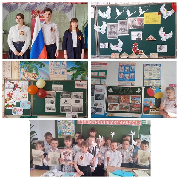 Разговоры о важном.