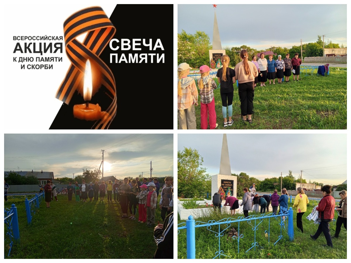 Свеча Памяти - 2025.